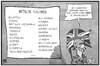 Cartoon: Einwanderung (small) by Kostas Koufogiorgos tagged karikatur,koufogiorgos,illustration,cartoon,grossbritannien,kolonie,einwanderung,immigranten,weltreich,commonwealth,land,überfremdung