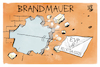 EU-Brandmauer