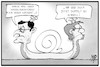Cartoon: Team Spahn-Scheuer (small) by Kostas Koufogiorgos tagged karikatur,koufogiorgos,illustration,cartoon,team,scheuer,spahn,schnecke,schnell,langsam,management,kritik,schnelltests,logistik,politik,cdu,csu