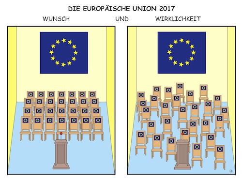 Die EU 2017