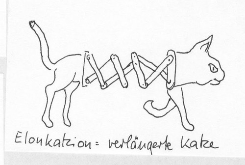Cartoon: Katzenlexikon (medium) by manfredw tagged verlängerung,katze