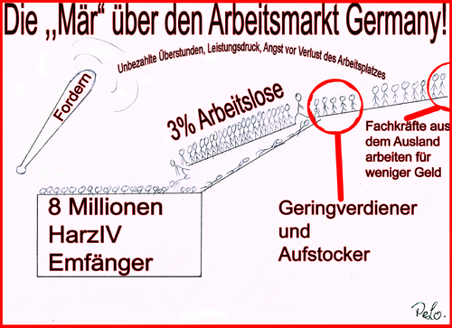 Cartoon: Arbeitsmarkt Deutschland! (medium) by Peter Losch tagged deutschland,arbeitsmarkt,vollbeschäftigung,jobwunder