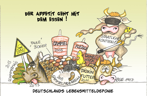 Cartoon: Mahlzeit (medium) by bertkohl tagged giftmüll
