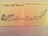 Cartoon: es stehen die walen an! (small) by Post its of death tagged wal,posit
