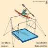 Cartoon: canoe slalom on uneven bars (small) by raim tagged canoe,slalom,olympics,games,uneven,bars