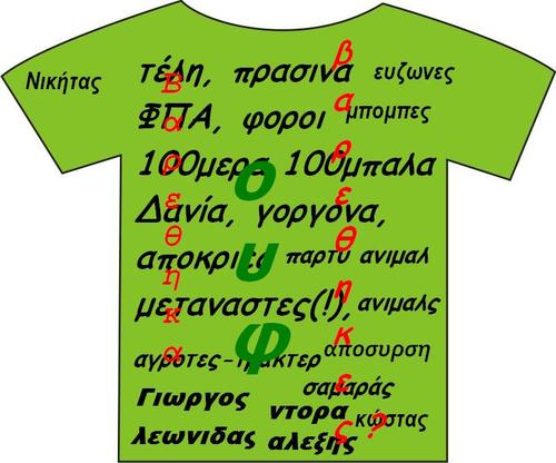 Cartoon: u-hoo T-shirt Stories (medium) by u-hoogrgianniskafatos tagged greece,greeks,politics,tv,fun,giannis,kafatos