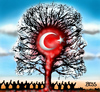 Cartoon: Quo vadis Türkei? (small) by besscartoon tagged menschenrechte,türkei,demokratie,recht,protest,menschen,frauen,männer,regierung,politik,image,akp,partei,gewalt,hass,erdogan,quo,vadis,räumung,gezi,park,taksim,platz,baum,polizei,gas,bess,besscartoon