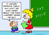 Cartoon: about first hundred history (small) by rmay tagged about,first,hundred,history,repeats,school